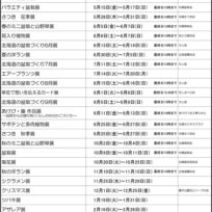 「令和8年度 豊平公園年間予定表」の写真